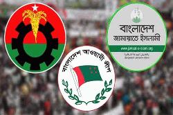 ইনোভিশনের জরিপে ৬ বিভাগে এগিয়ে বিএনপি